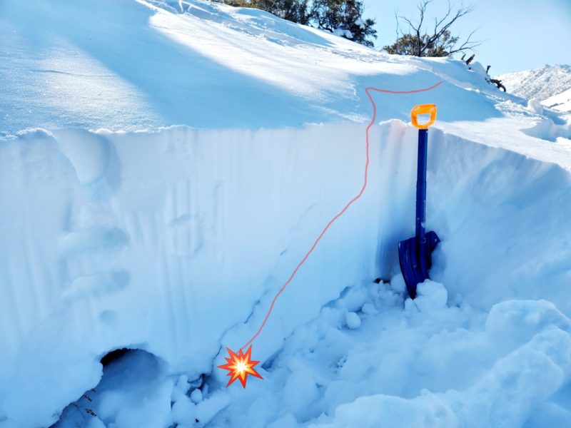 Whumpf and shooting crack as a result of depth hoar collapsing at the bottom of the snowpack. 9600 feet, northwest aspect.