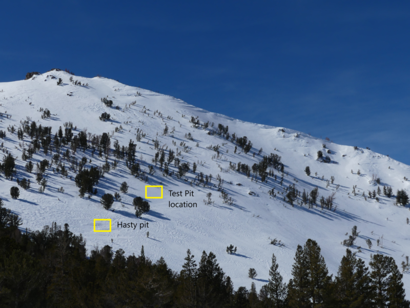 Pit locations on terrain photo. NE facing terrain between 9800' and 10500' on Mt. Olsen Shoulder