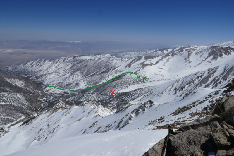 Middle Creek beta. The best approach and descent route for the Jumpoff is marked in green. It takes the drainage one left (down canyon) from the main drainage from the cirque. That line avoids the thick vegetation directly below the east cirque (red X). I'd recommend against trying Montgomery's east face from Middle creek. Access it from Trail canyon like you would in the summer and ascend out and back into trail canyon via the col north of Boundary. That way avoids thick vegetation.