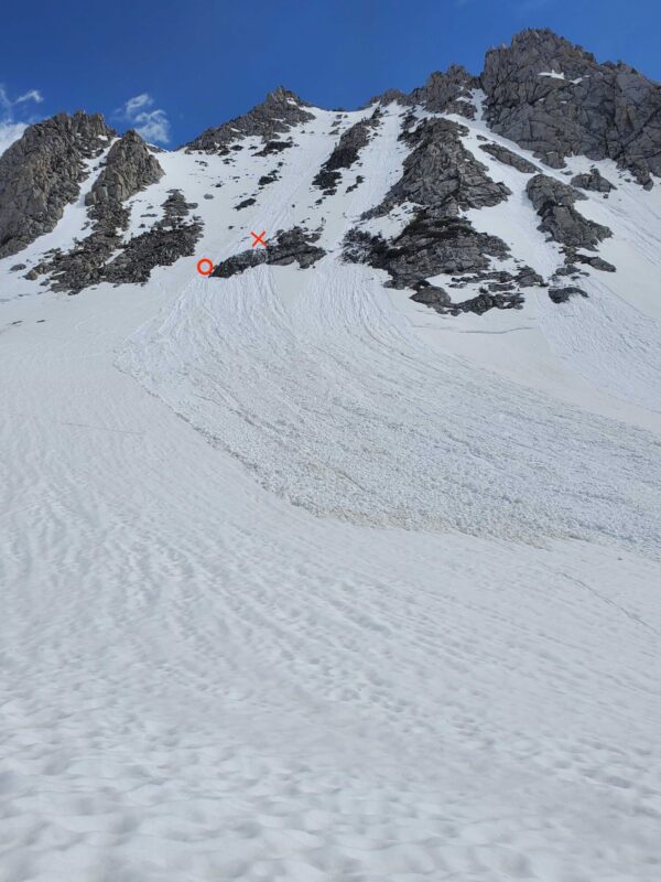 Looking at the avalanche path from below. The red X marks the estimated location of Skier 1 and the red circle marks the location of Skier 2 at the time of the avalanche.
